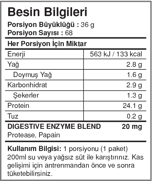 Bigjoy Sports BIGWHEY Whey Protein Classic Bigjoy Sports BIGWHEY Whey Protein Classic
