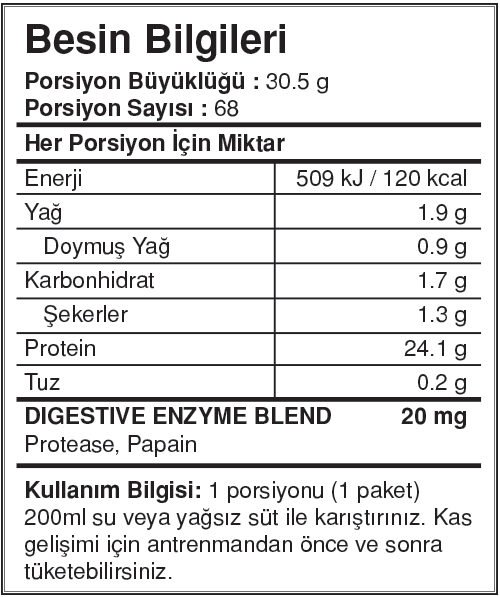 Bigjoy Sports BIGWHEYGO Whey Protein Çilek 68 Servis Bigjoy Sports BIGWHEYGO Whey Protein Çilek 68 Servis