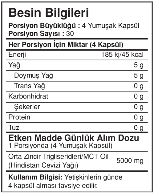 Ketojoy MCT Oil Ketojoy MCT Oil
