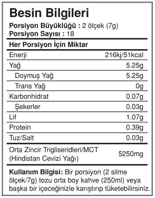 Ketojoy MCT Oil 126g Ketojoy MCT Oil 126g