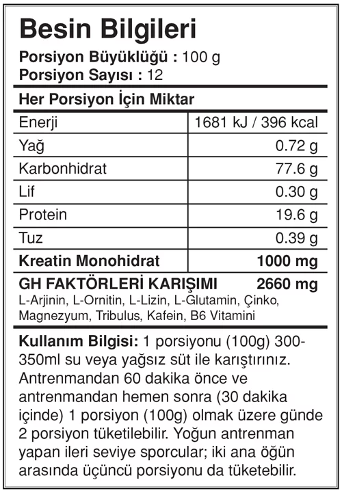 Bigjoy Sports BIGMASS Gainer GH FACTORS