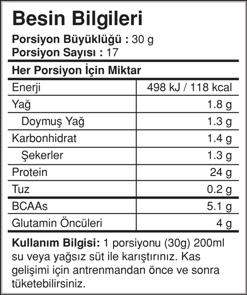 Mysupplement Whey Protein Mysupplement Whey Protein