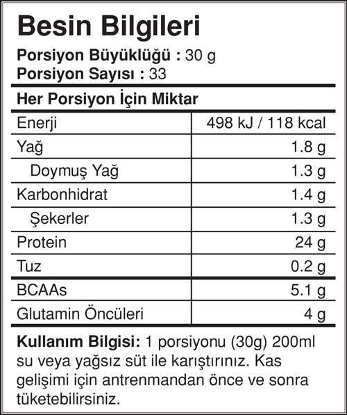 Mysupplement Whey Protein 990g Mysupplement Whey Protein 990g