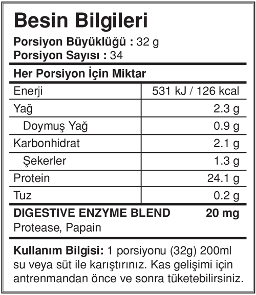 Bigjoy Sports Beef & Whey Bigjoy Sports Beef & Whey
